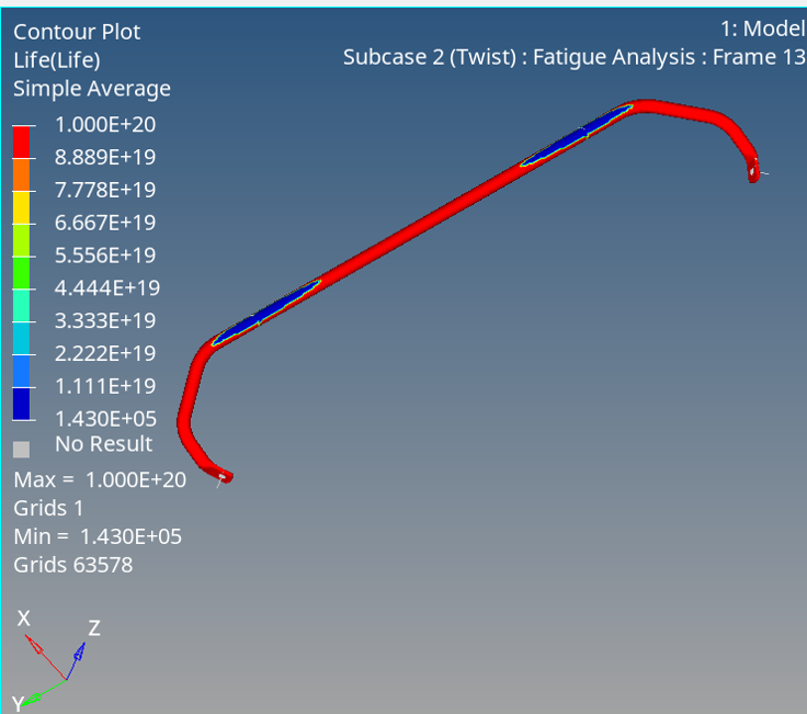 hyperworks横向稳定杆六面体网格划分、线刚度、扭转刚度和侧倾角刚度及强度和疲劳仿真分析的图4